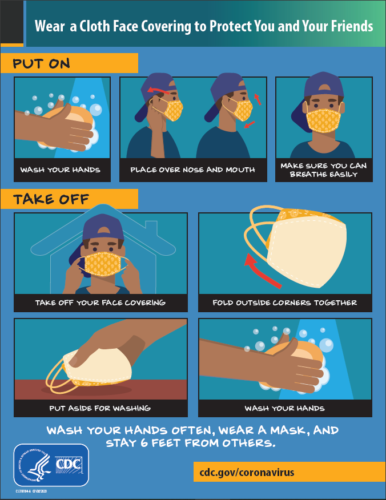 WEAR A CLOTH FACE COVERING