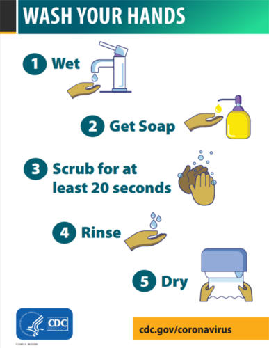 HANDWASHING POSTER ADULTS