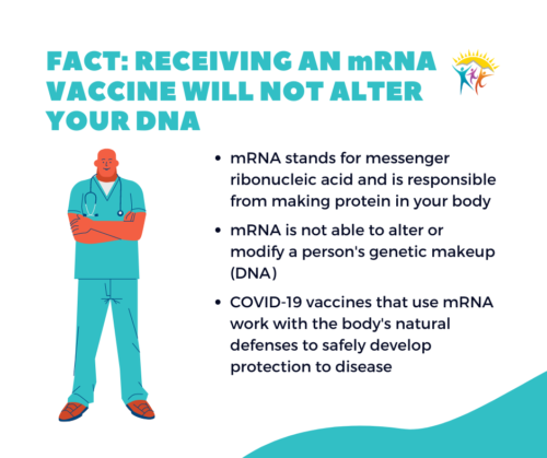 FACT- Receiving an mRNA vaccine will not alter your DNA