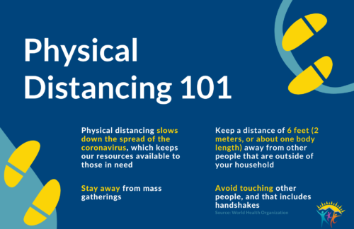 PHYSICAL DISTANCING 101